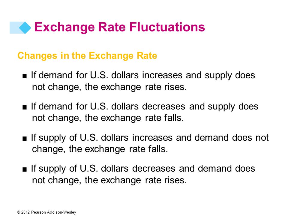 Changes in the Exchange Rate  If demand for U.S.