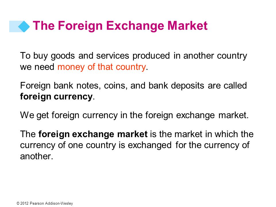 The Foreign Exchange Market To buy goods and services produced in another country we need money of that country.