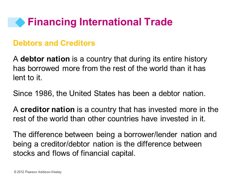 © 2012 Pearson Addison-Wesley Debtors and Creditors A debtor nation is a country that during its entire history has borrowed more from the rest of the world than it has lent to it.