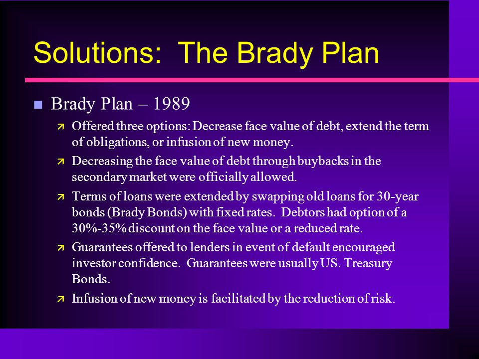 Solutions: The Brady Plan n Brady Plan – 1989 ä Offered three options: Decrease face value of debt, extend the term of obligations, or infusion of new money.