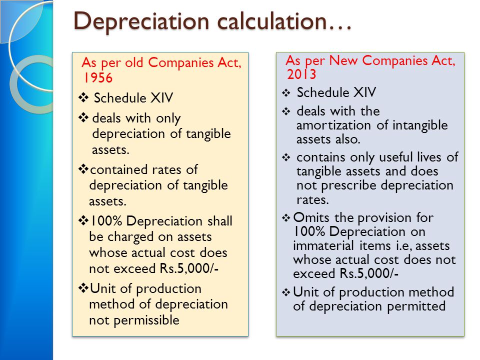 Depreciation calculation… As per old Companies Act, 1956  Schedule XIV  deals with only depreciation of tangible assets.