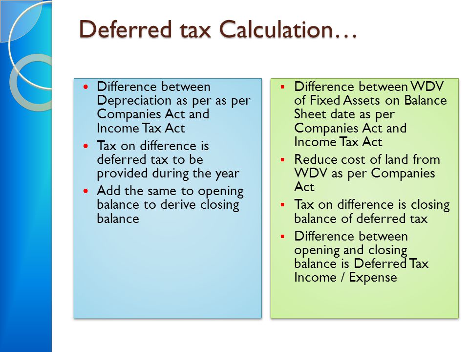 Deferred tax Calculation… Difference between Depreciation as per as per Companies Act and Income Tax Act Tax on difference is deferred tax to be provided during the year Add the same to opening balance to derive closing balance Difference between Depreciation as per as per Companies Act and Income Tax Act Tax on difference is deferred tax to be provided during the year Add the same to opening balance to derive closing balance  Difference between WDV of Fixed Assets on Balance Sheet date as per Companies Act and Income Tax Act  Reduce cost of land from WDV as per Companies Act  Tax on difference is closing balance of deferred tax  Difference between opening and closing balance is Deferred Tax Income / Expense  Difference between WDV of Fixed Assets on Balance Sheet date as per Companies Act and Income Tax Act  Reduce cost of land from WDV as per Companies Act  Tax on difference is closing balance of deferred tax  Difference between opening and closing balance is Deferred Tax Income / Expense