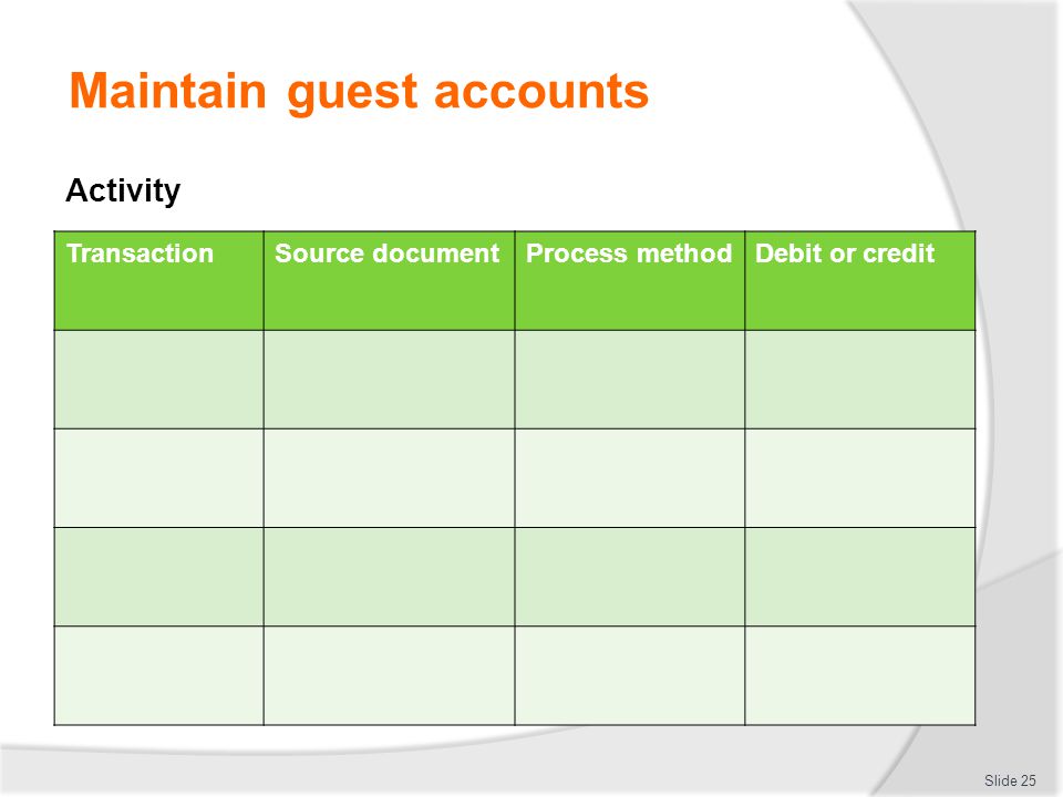 Maintain guest accounts Activity Slide 25 TransactionSource documentProcess methodDebit or credit
