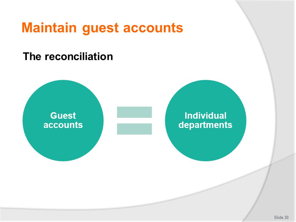 Maintain guest accounts Slide 30 The reconciliation Guest accounts Individual departments