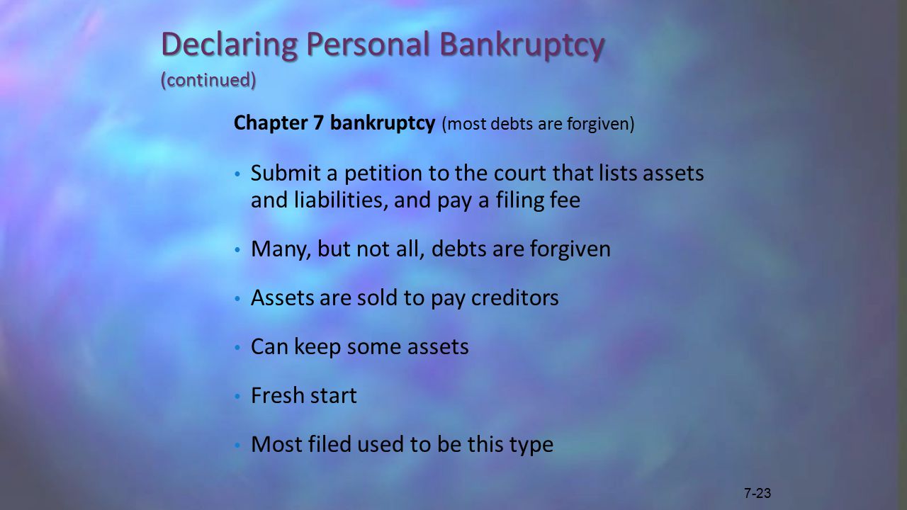 Declaring Personal Bankruptcy (continued) Chapter 7 bankruptcy (most debts are forgiven) Submit a petition to the court that lists assets and liabilities, and pay a filing fee Many, but not all, debts are forgiven Assets are sold to pay creditors Can keep some assets Fresh start Most filed used to be this type 7-23