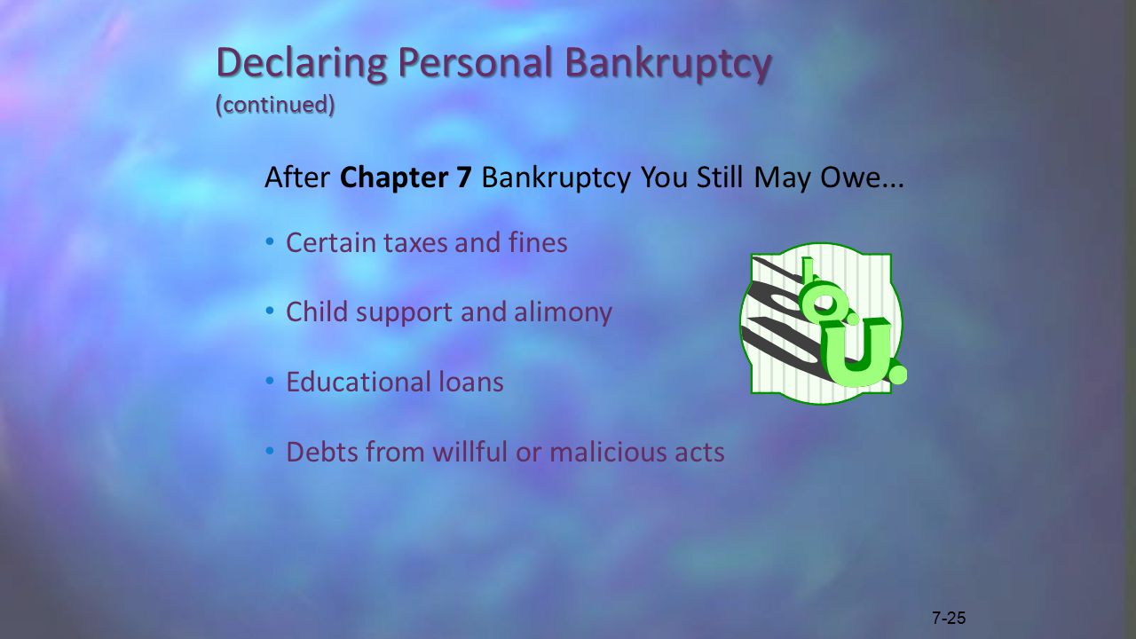 Declaring Personal Bankruptcy (continued) After Chapter 7 Bankruptcy You Still May Owe...