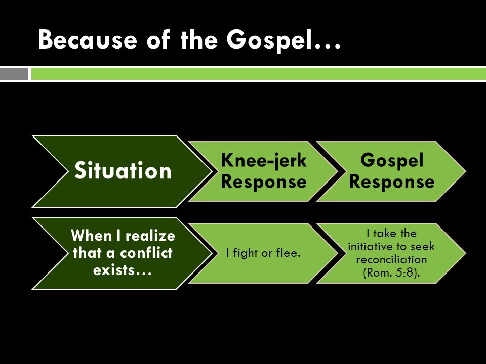 Because of the Gospel… Situation Knee-jerk Response Gospel Response When I realize that a conflict exists… I fight or flee.