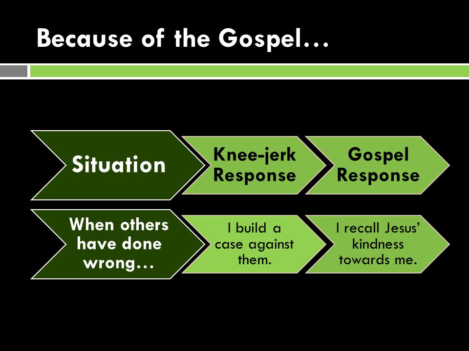 Because of the Gospel… Situation Knee-jerk Response Gospel Response When others have done wrong… I build a case against them.