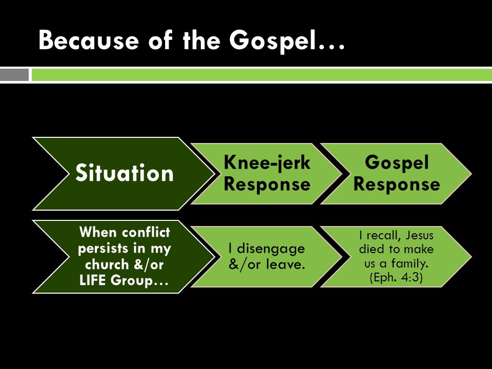 Because of the Gospel… Situation Knee-jerk Response Gospel Response When conflict persists in my church &/or LIFE Group… I disengage &/or leave.