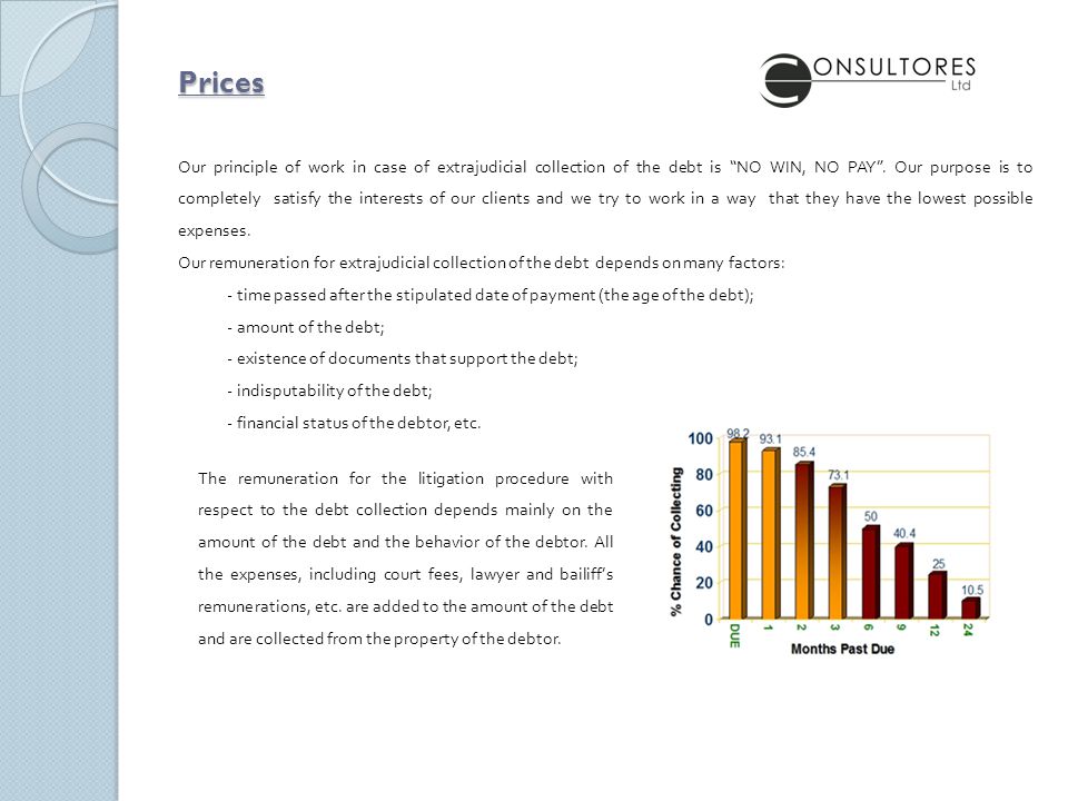 Prices Our principle of work in case of extrajudicial collection of the debt is NO WIN, NO PAY .