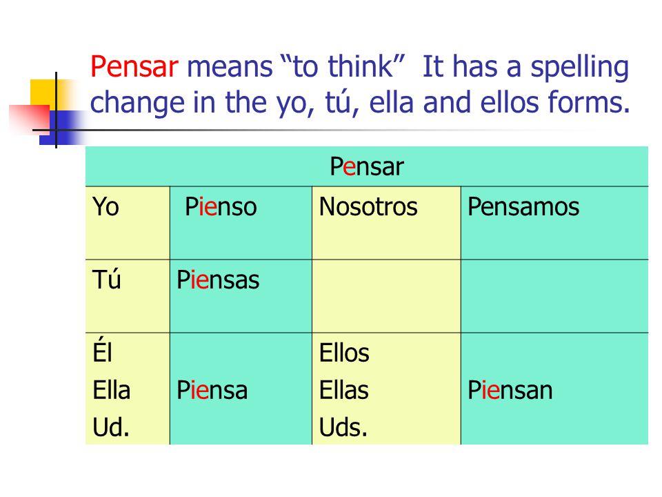 Pensar means to think It has a spelling change in the yo, tú, ella and ellos forms.