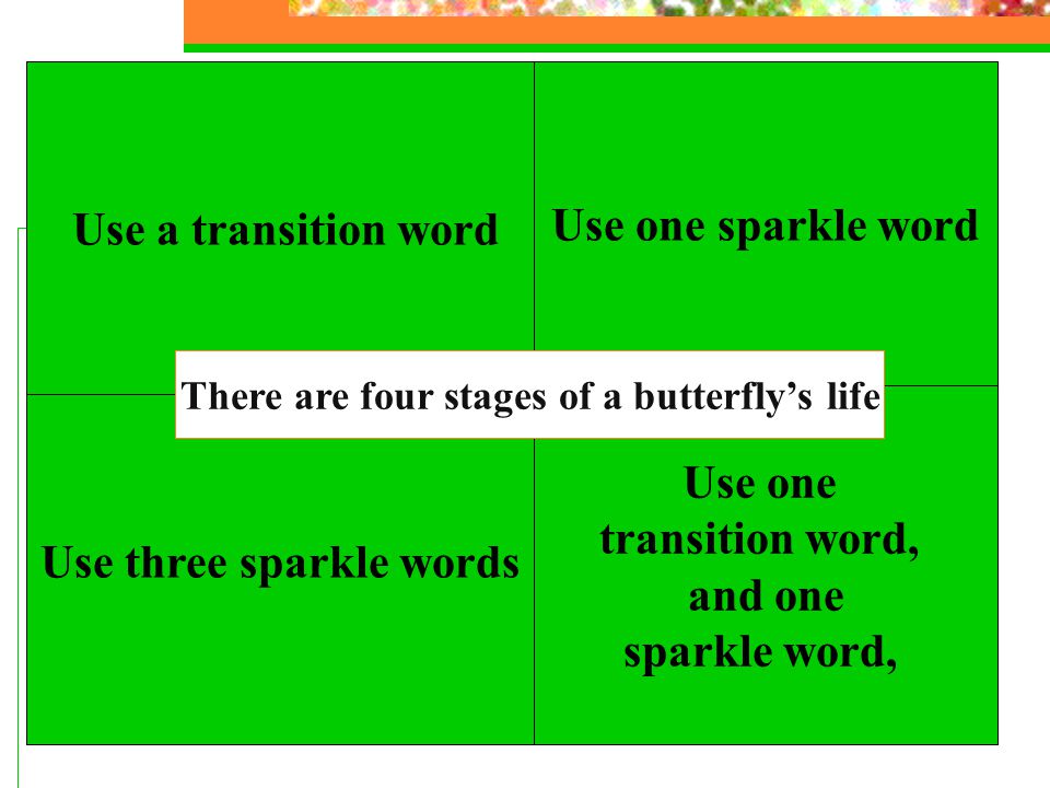 Use one transition word, and one sparkle word, Use three sparkle words Use one sparkle word Use a transition word There are four stages of a butterfly’s life