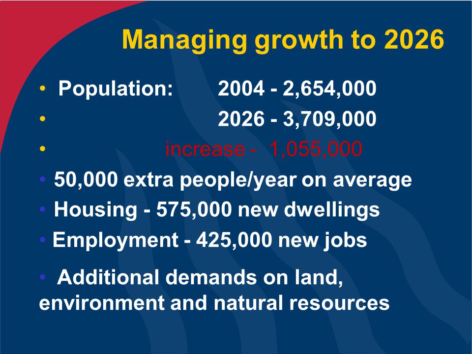 Managing growth to 2026 Population: ,654, ,709,000 increase - 1,055,000 50,000 extra people/year on average Housing - 575,000 new dwellings Employment - 425,000 new jobs Additional demands on land, environment and natural resources