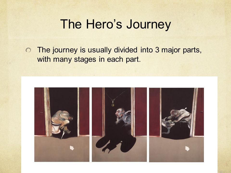 The Hero’s Journey The journey is usually divided into 3 major parts, with many stages in each part.