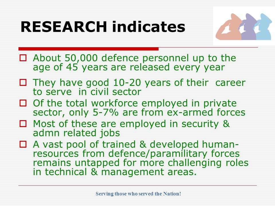 RESEARCH indicates  About 50,000 defence personnel up to the age of 45 years are released every year  They have good years of their career to serve in civil sector  Of the total workforce employed in private sector, only 5-7% are from ex-armed forces  Most of these are employed in security & admn related jobs  A vast pool of trained & developed human- resources from defence/paramilitary forces remains untapped for more challenging roles in technical & management areas.