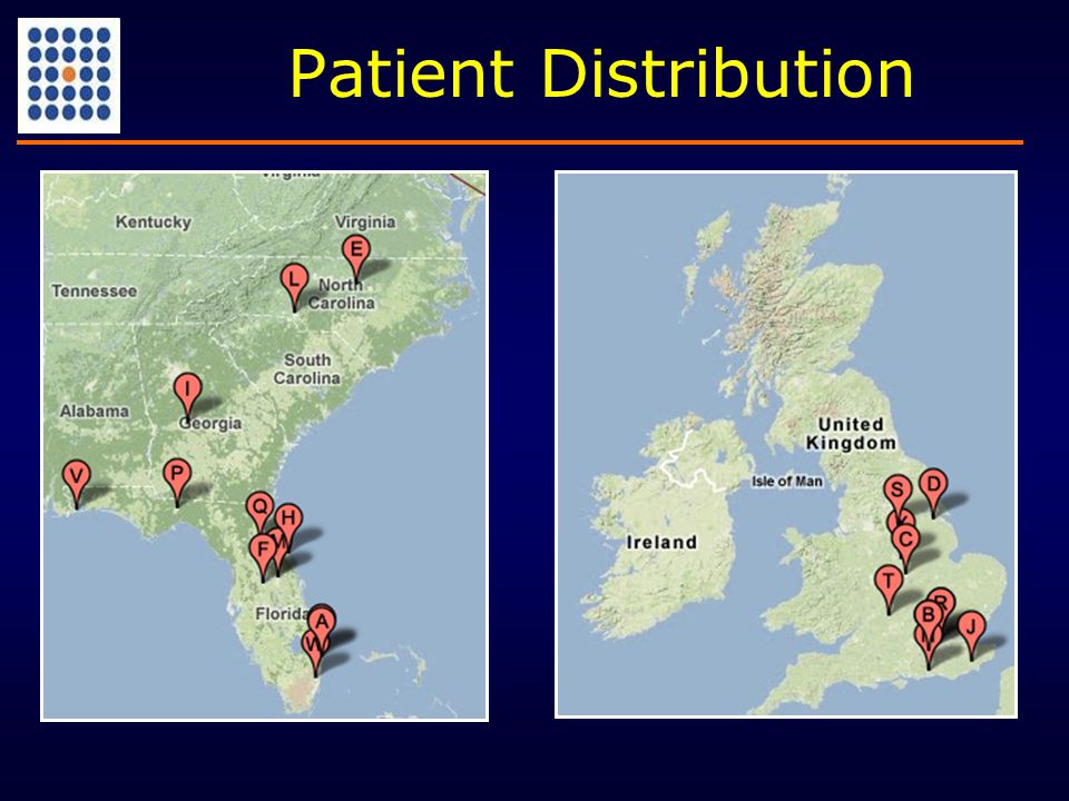 Patient Distribution