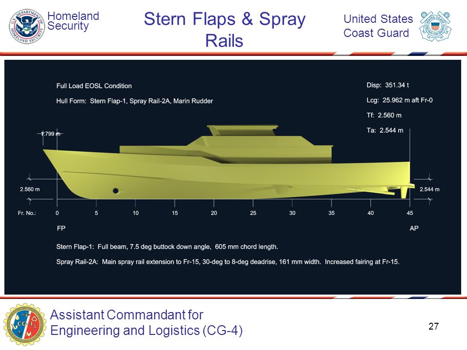 Assistant Commandant for Engineering and Logistics (CG-4) Homeland Security United States Coast Guard Stern Flaps & Spray Rails 27