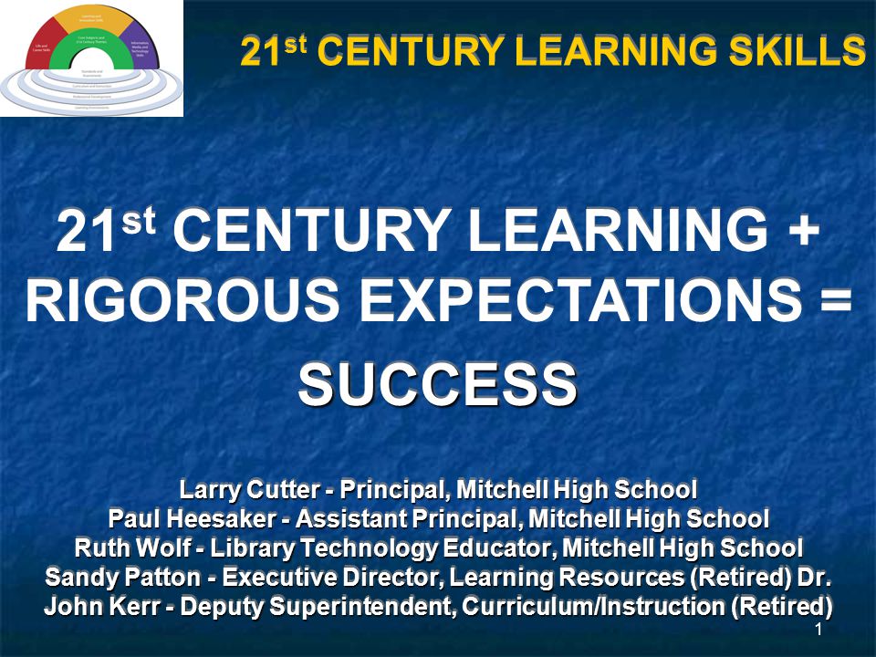1 21 st CENTURY LEARNING + RIGOROUS EXPECTATIONS =SUCCESS SUCCESS Larry Cutter - Principal, Mitchell High School Paul Heesaker - Assistant Principal, Mitchell High School Ruth Wolf - Library Technology Educator, Mitchell High School Sandy Patton - Executive Director, Learning Resources (Retired) Dr.