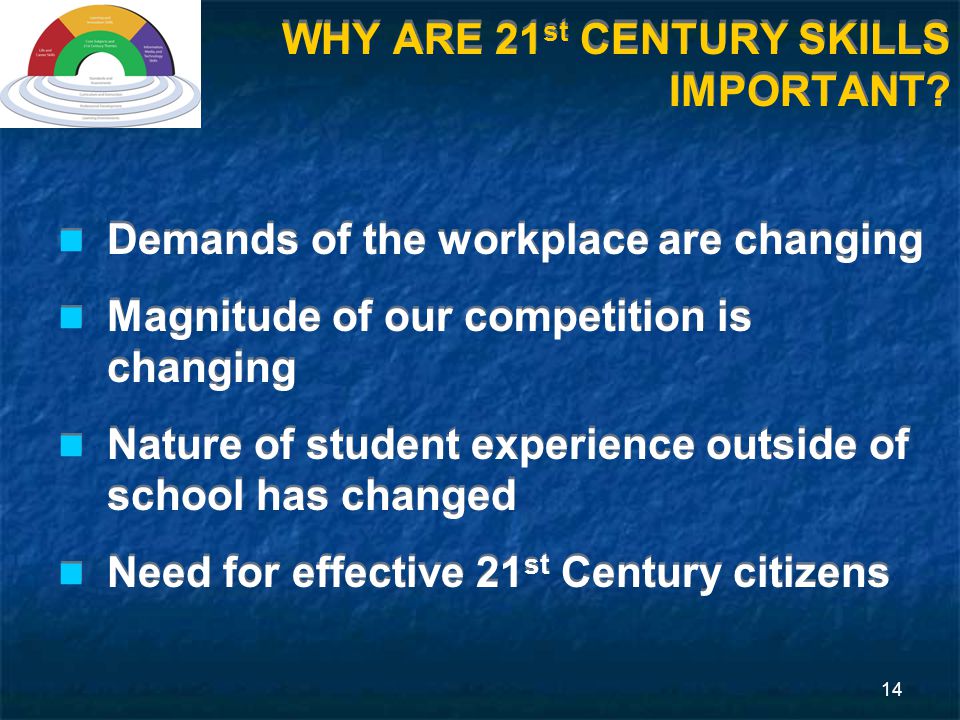 14 WHY ARE 21 st CENTURY SKILLS IMPORTANT.