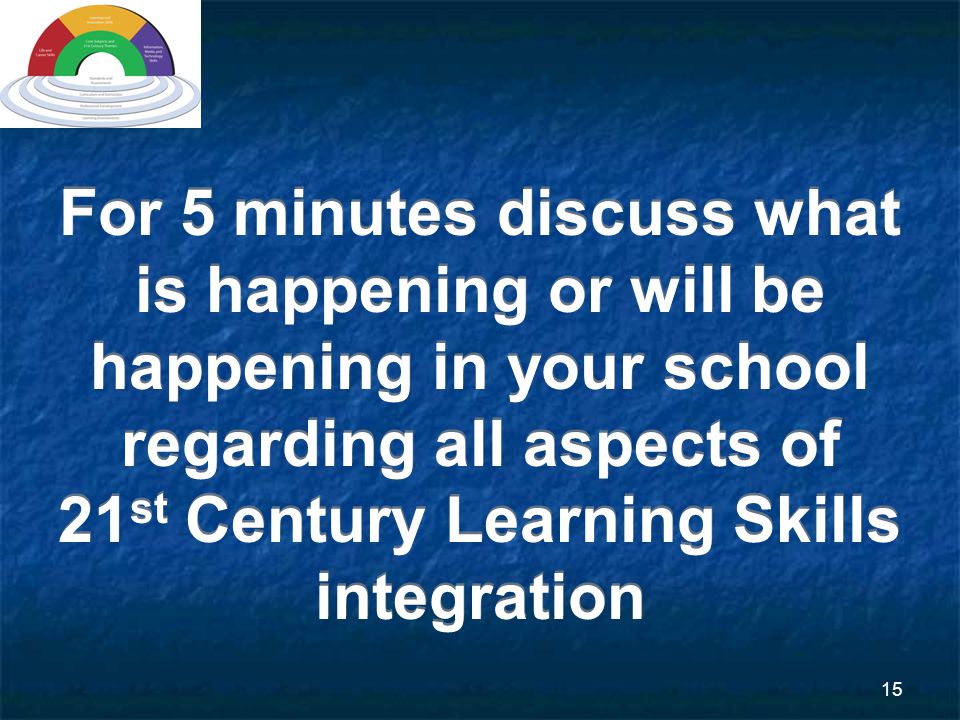 15 For 5 minutes discuss what is happening or will be happening in your school regarding all aspects of 21 st Century Learning Skills integration