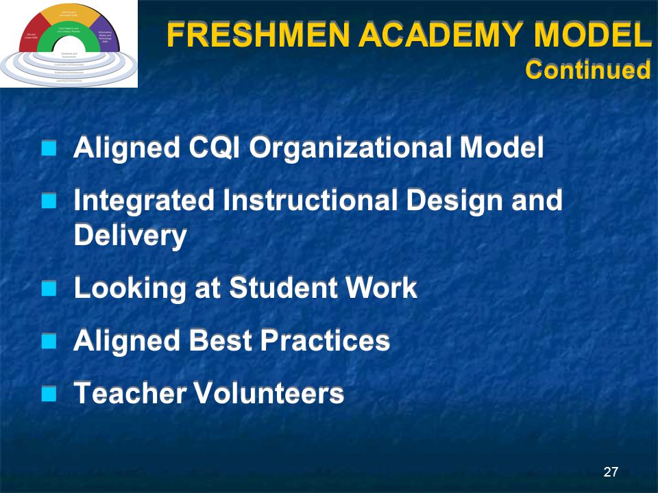 27 Aligned CQI Organizational Model Integrated Instructional Design and Delivery Looking at Student Work Aligned Best Practices Teacher Volunteers Aligned CQI Organizational Model Integrated Instructional Design and Delivery Looking at Student Work Aligned Best Practices Teacher Volunteers FRESHMEN ACADEMY MODEL Continued