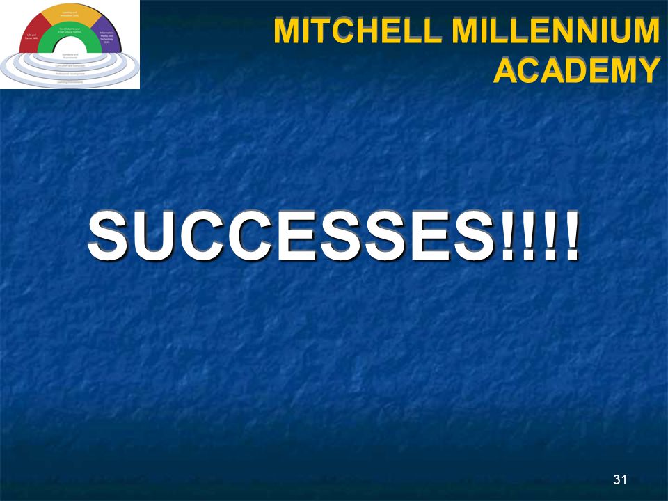 31 MITCHELL MILLENNIUM ACADEMY SUCCESSES!!!!SUCCESSES!!!!