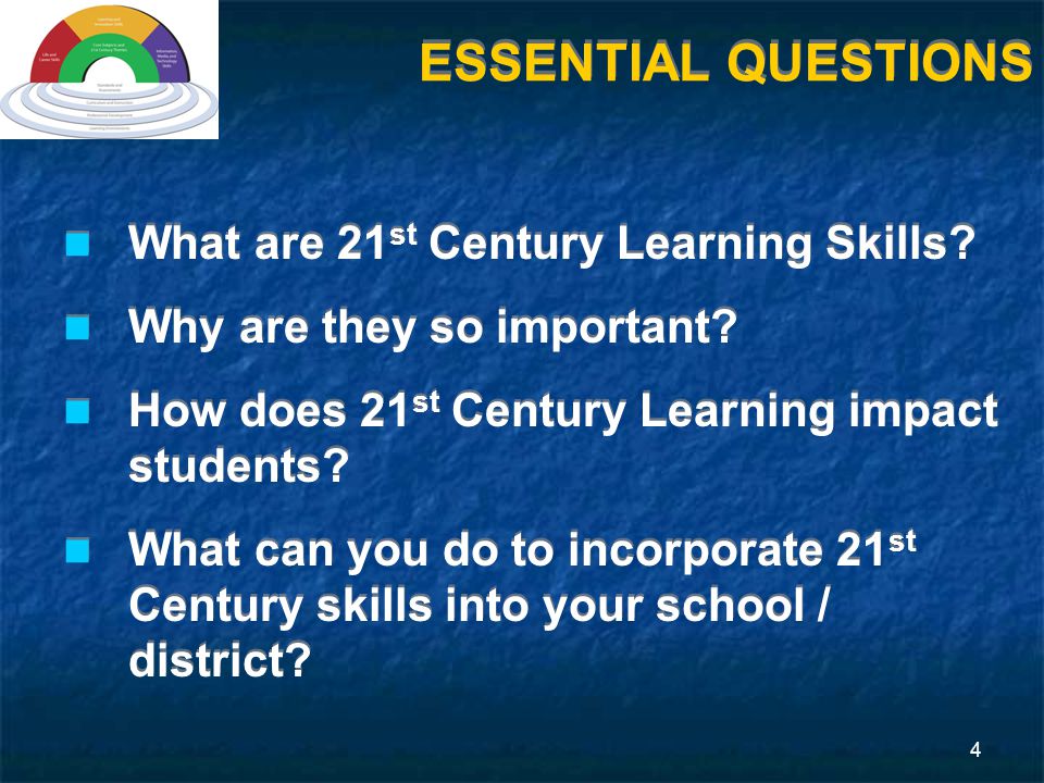 4 ESSENTIAL QUESTIONS What are 21 st Century Learning Skills.