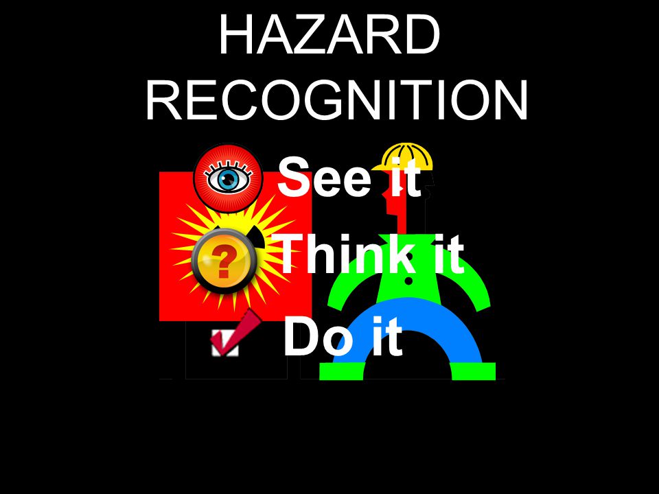 HAZARD RECOGNITION See it Think it Do it