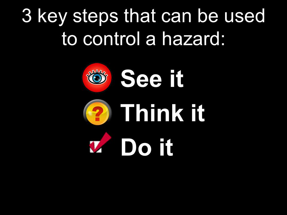 3 key steps that can be used to control a hazard: See it Think it Do it