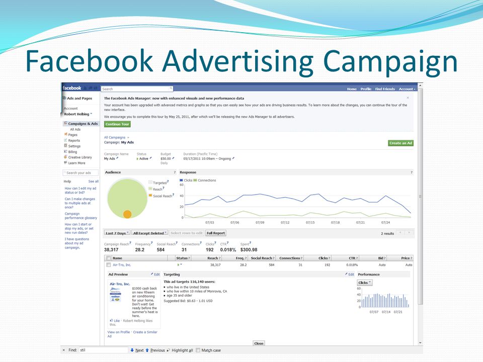 Facebook Advertising Campaign