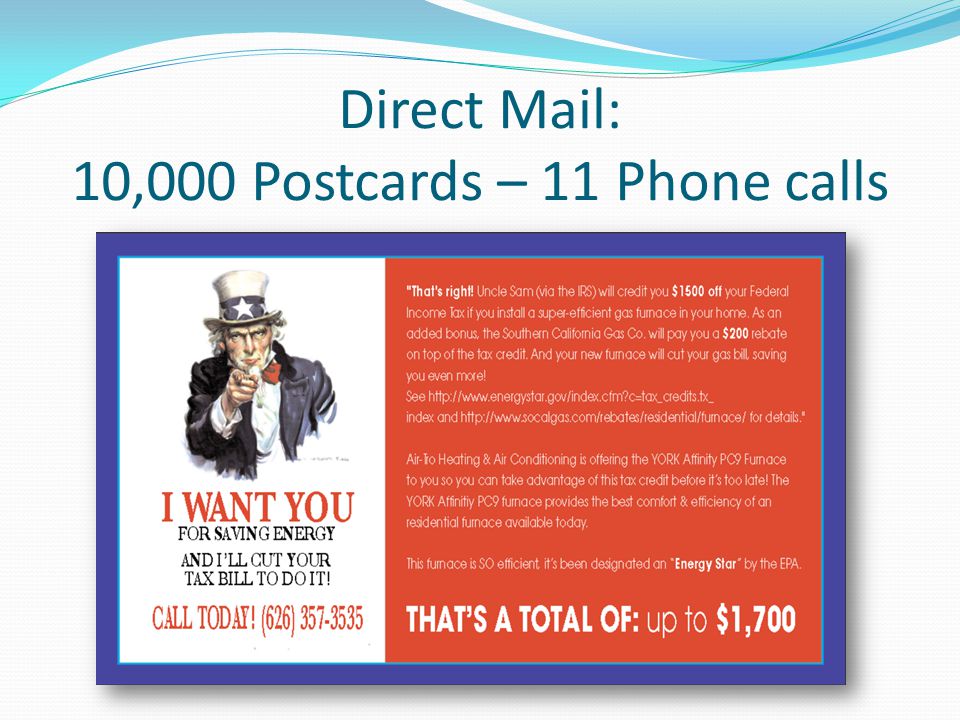 Direct Mail: 10,000 Postcards – 11 Phone calls