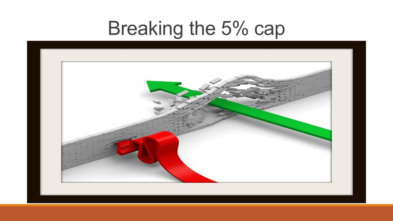 Breaking the 5% cap