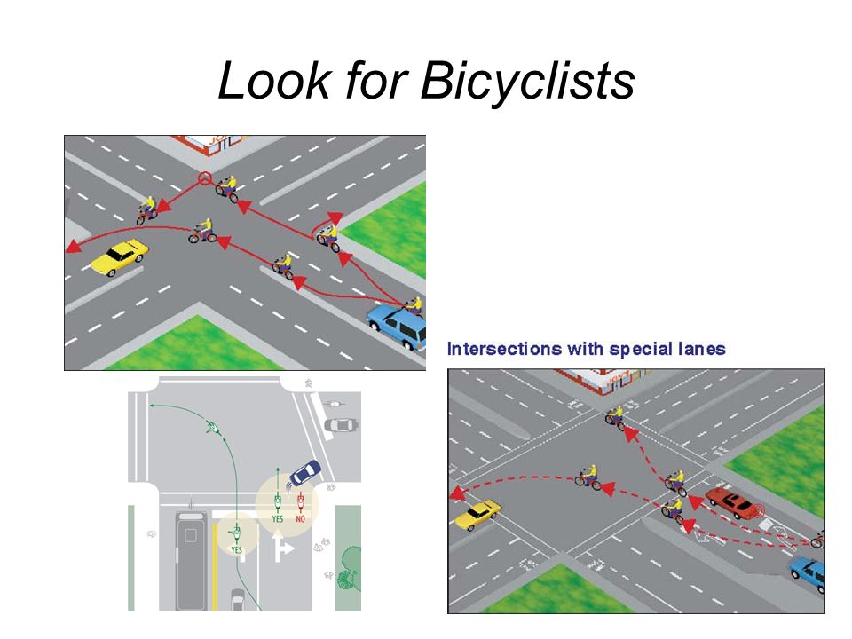 Look for Bicyclists