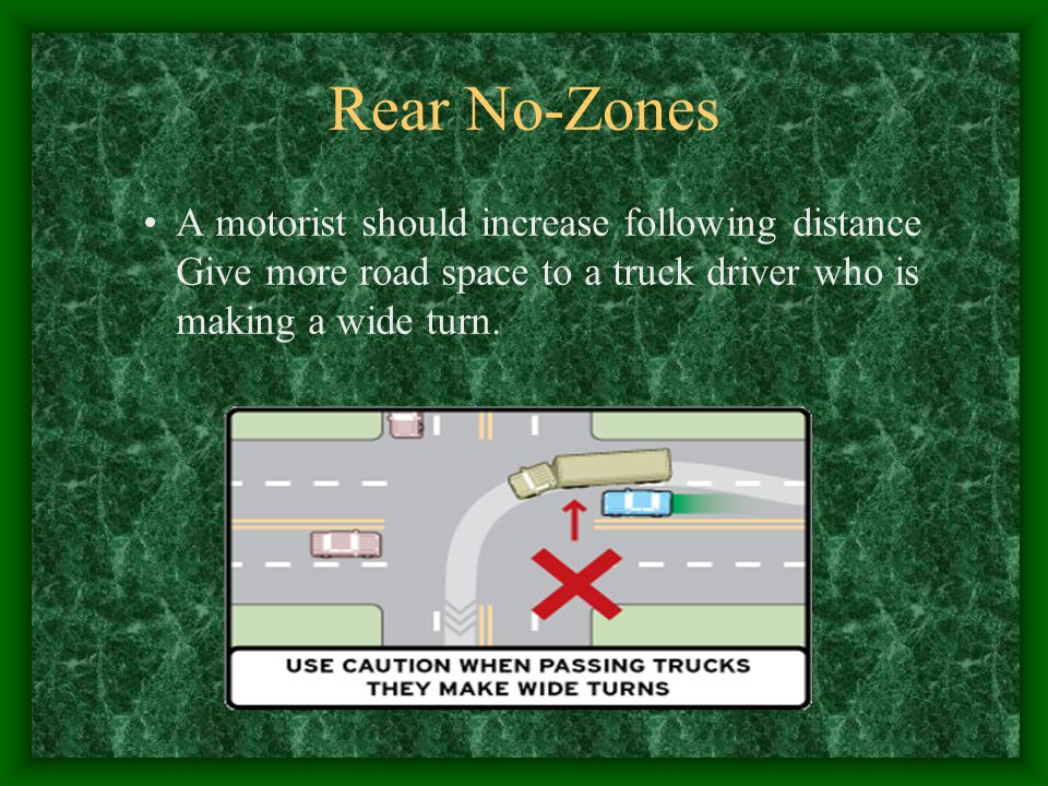 Rear No-Zones A motorist should increase following distance Give more road space to a truck driver who is making a wide turn.
