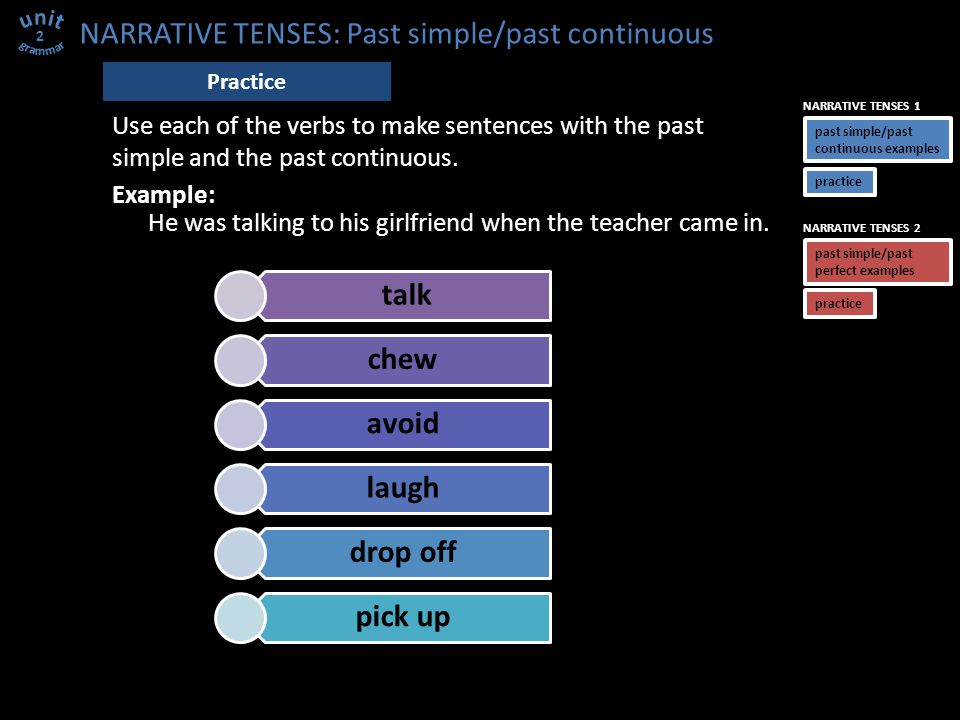 NARRATIVE TENSES: Past simple/past continuous Practice talk chew avoid laugh drop off pick up 2 Use each of the verbs to make sentences with the past simple and the past continuous.