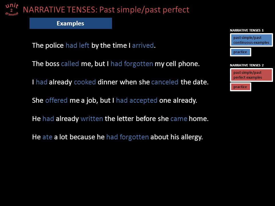 NARRATIVE TENSES: Past simple/past perfect The police had left by the time I arrived.