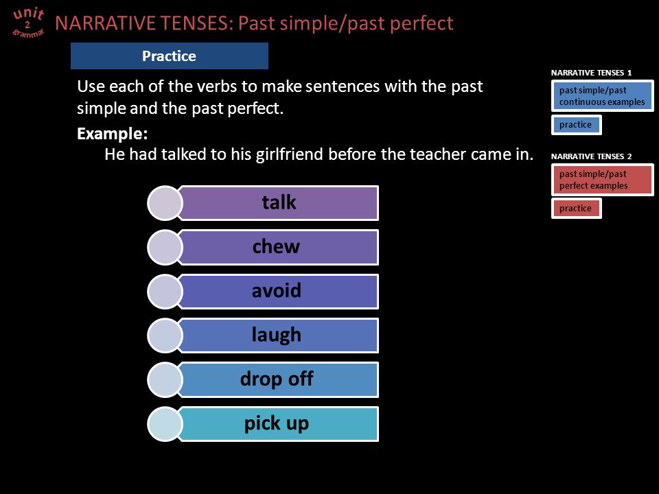 Practice talk chew avoid laugh drop off pick up Use each of the verbs to make sentences with the past simple and the past perfect.