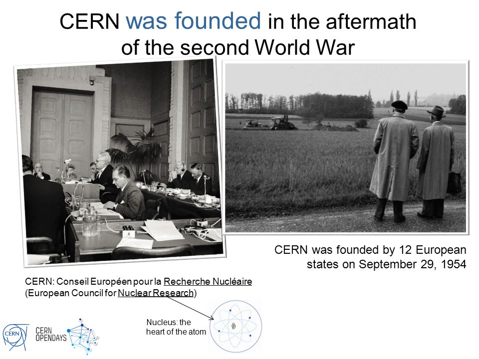 Accelerating Science and Innovation Welcome to CERN. - ppt download