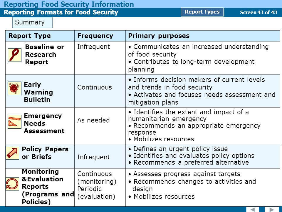 Screen 43 of 43 Reporting Food Security Information Reporting Formats for Food Security Report Types Summary Report TypeFrequencyPrimary purposes Infrequent Communicates an increased understanding of food security Contributes to long-term development planning Continuous Informs decision makers of current levels and trends in food security Activates and focuses needs assessment and mitigation plans As needed Identifies the extent and impact of a humanitarian emergency Recommends an appropriate emergency response Mobilizes resources Infrequent Defines an urgent policy issue Identifies and evaluates policy options Recommends a preferred alternative Continuous (monitoring) Periodic (evaluation) Assesses progress against targets Recommends changes to activities and design Mobilizes resources Baseline or Research Report Early Warning Bulletin Emergency Needs Assessment Policy Papers or Briefs Monitoring &Evaluation Reports (Programs and Policies)
