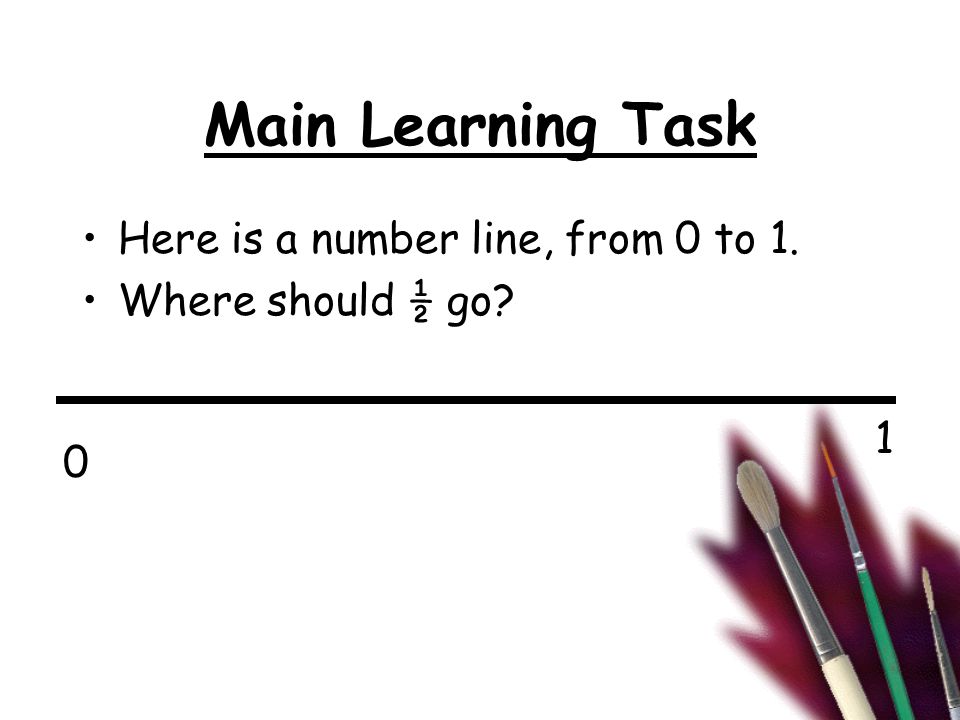 Main Learning Task Here is a number line, from 0 to 1. Where should ½ go 0 1
