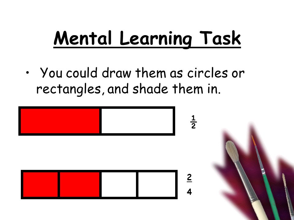 Mental Learning Task You could draw them as circles or rectangles, and shade them in. ½ 2424