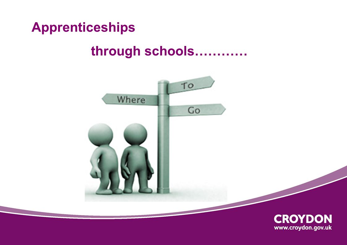 Apprenticeships through schools…………