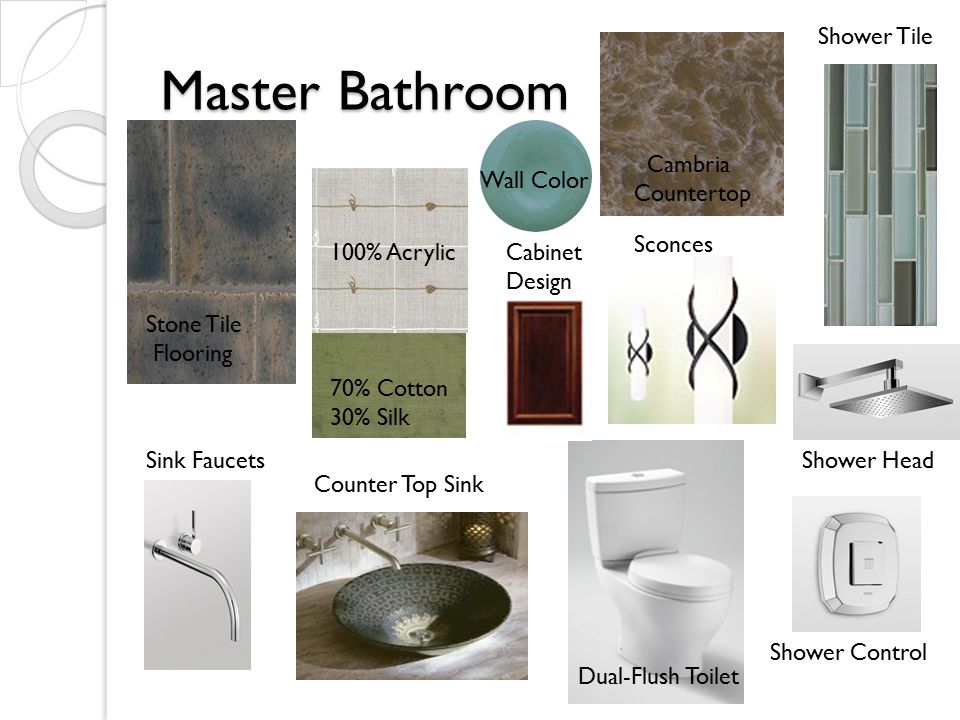Master Bathroom 70% Cotton 30% Silk Stone Tile Flooring 100% Acrylic Cambria Countertop Shower Tile Cabinet Design Wall Color Dual-Flush Toilet Counter Top Sink Sink Faucets Sconces Shower Head Shower Control