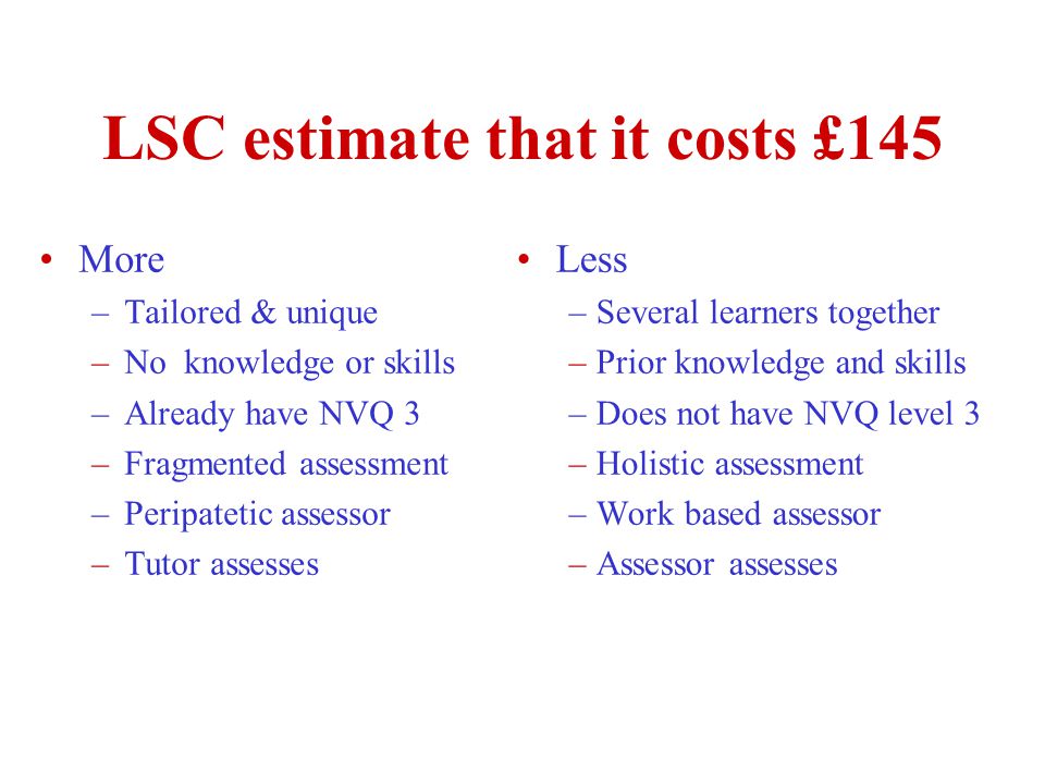 LSC estimate that it costs £145 More –Tailored & unique –No knowledge or skills –Already have NVQ 3 –Fragmented assessment –Peripatetic assessor –Tutor assesses Less –Several learners together –Prior knowledge and skills –Does not have NVQ level 3 –Holistic assessment –Work based assessor –Assessor assesses