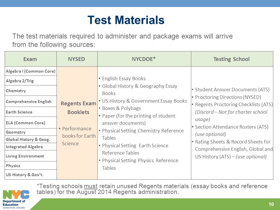 Regents Administration For Charter Schools June Test