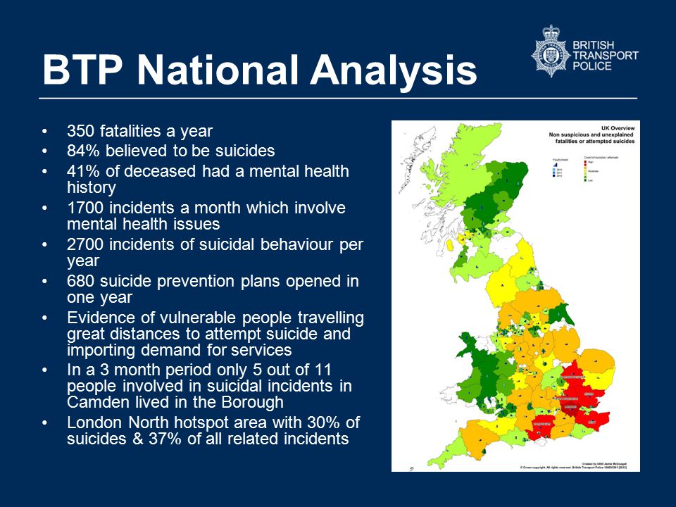 BTP National Analysis 350 fatalities a year 84% believed to be suicides 41% of deceased had a mental health history 1700 incidents a month which involve mental health issues 2700 incidents of suicidal behaviour per year 680 suicide prevention plans opened in one year Evidence of vulnerable people travelling great distances to attempt suicide and importing demand for services In a 3 month period only 5 out of 11 people involved in suicidal incidents in Camden lived in the Borough London North hotspot area with 30% of suicides & 37% of all related incidents