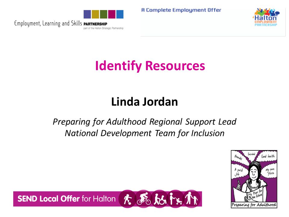 Identify Resources Linda Jordan Preparing for Adulthood Regional Support Lead National Development Team for Inclusion