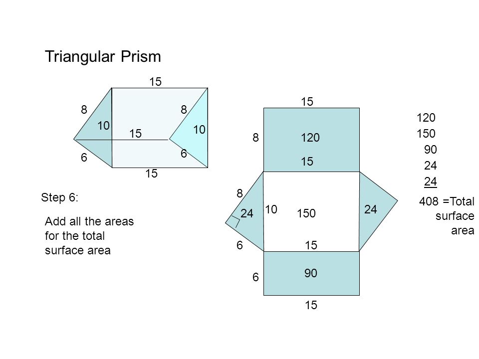 Triangular Prism Add all the areas for the total surface area Step 6: =Total surface area