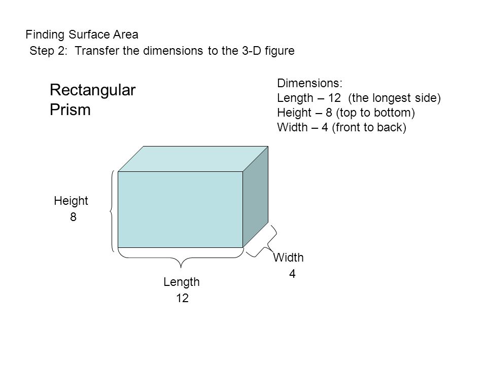 Finding Surface Area Step 2: Transfer the dimensions to the 3-D figure Dimensions: Length – 12 (the longest side) Height – 8 (top to bottom) Width – 4 (front to back) Rectangular Prism Height 8 Length 12 Width 4
