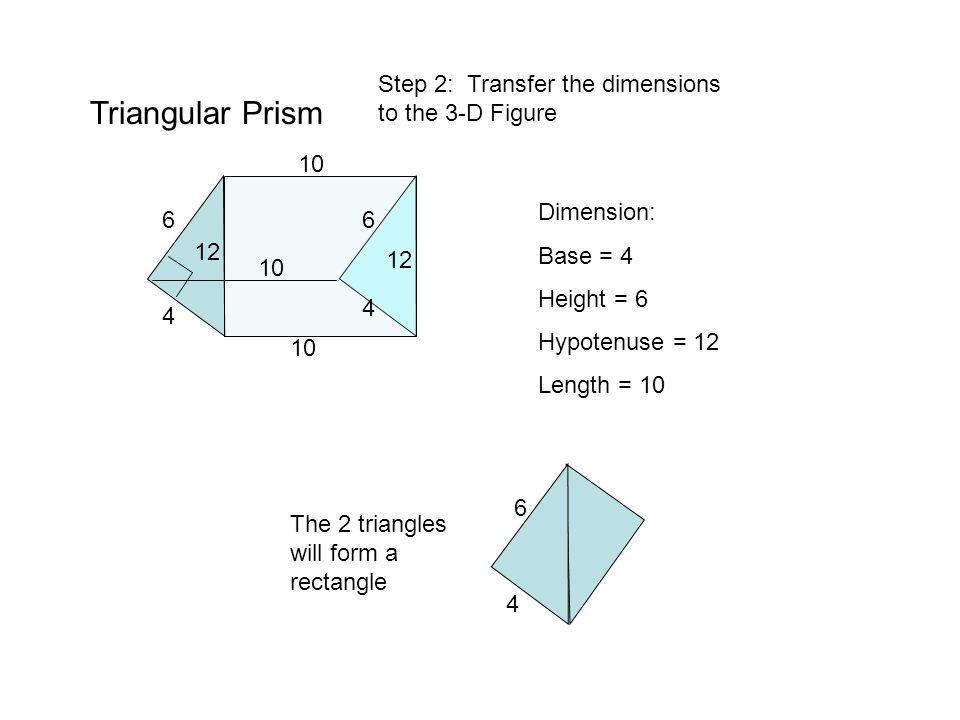 Triangular Prism The 2 triangles will form a rectangle Step 2: Transfer the dimensions to the 3-D Figure Dimension: Base = 4 Height = 6 Hypotenuse = 12 Length = 10